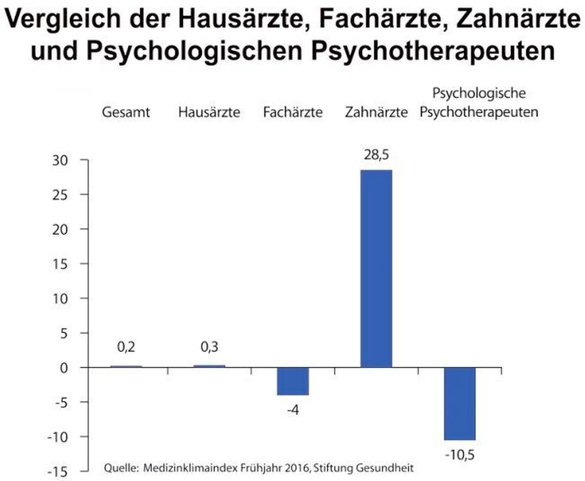 mki-fruehjahr-2016-web