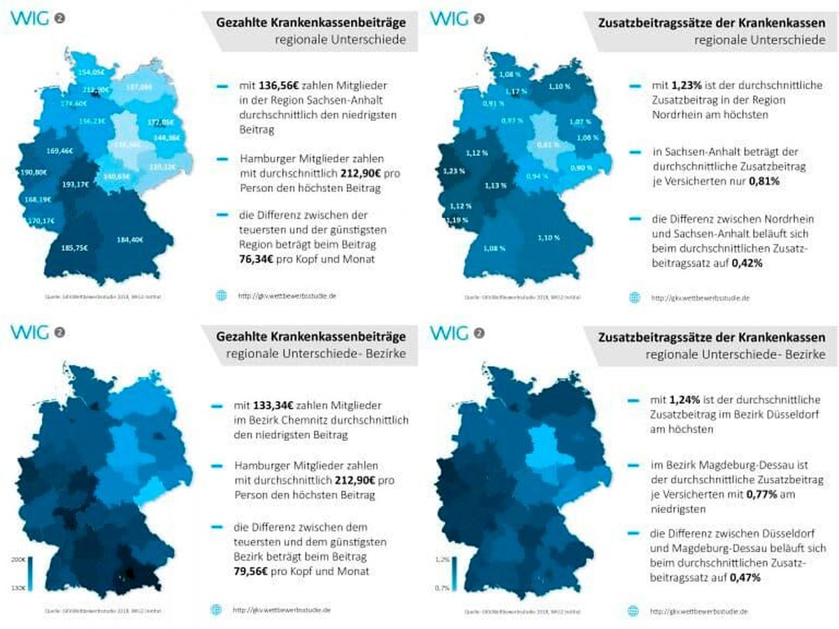 Regionale Zusatzbeitragssätze und durchschnittlich gezahlte Krankenkassenbeiträge in Deutschland. Foto: 