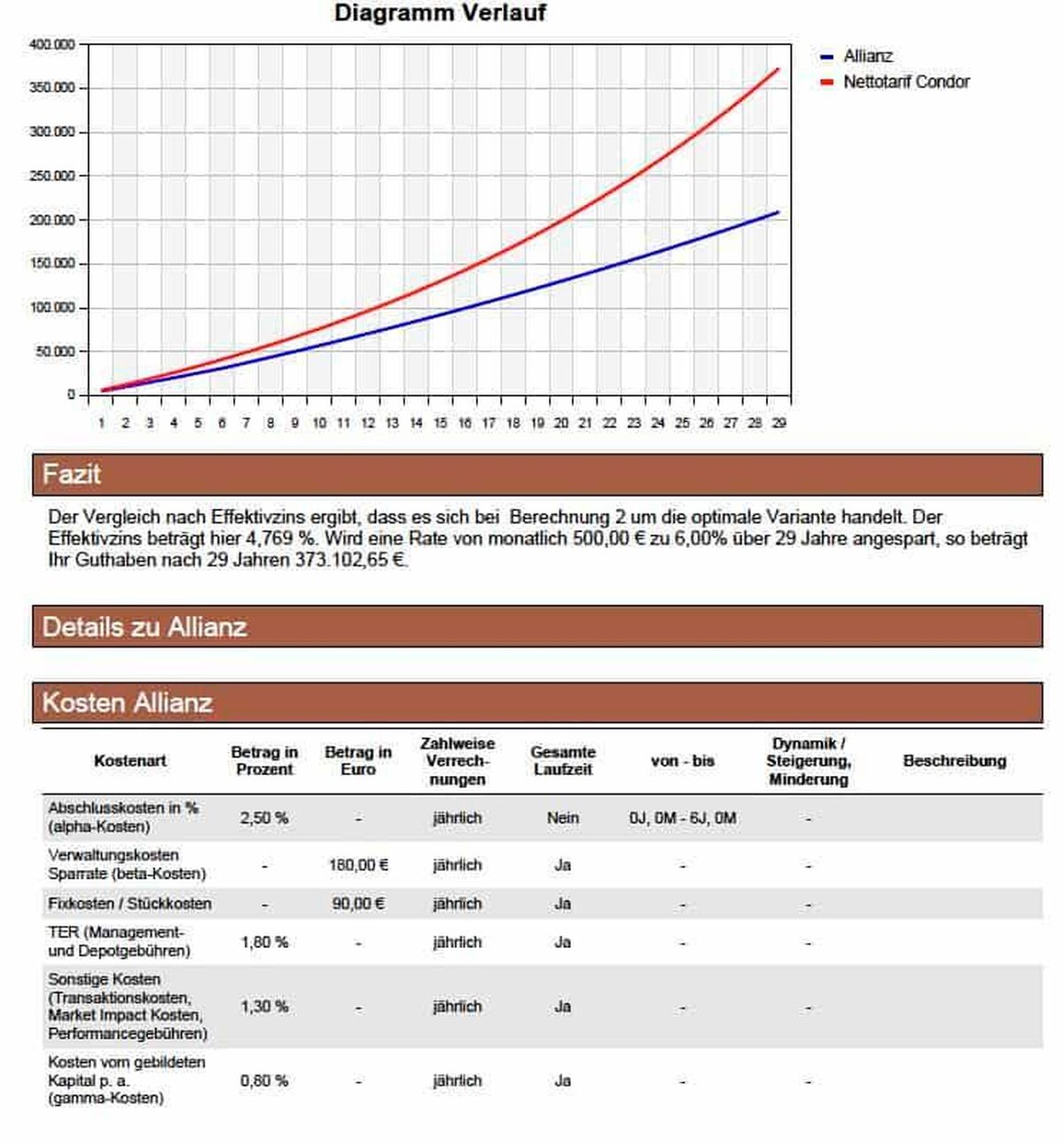 Grafik6NEU