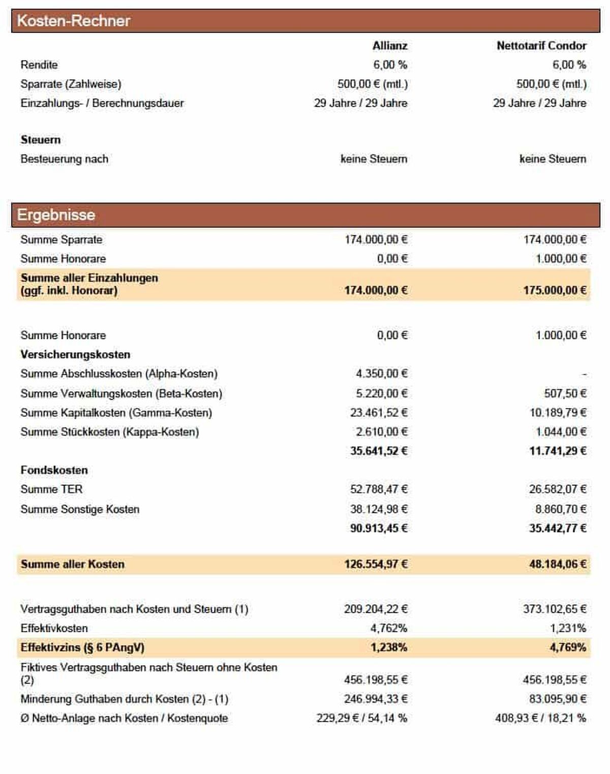 Grafik5NEU