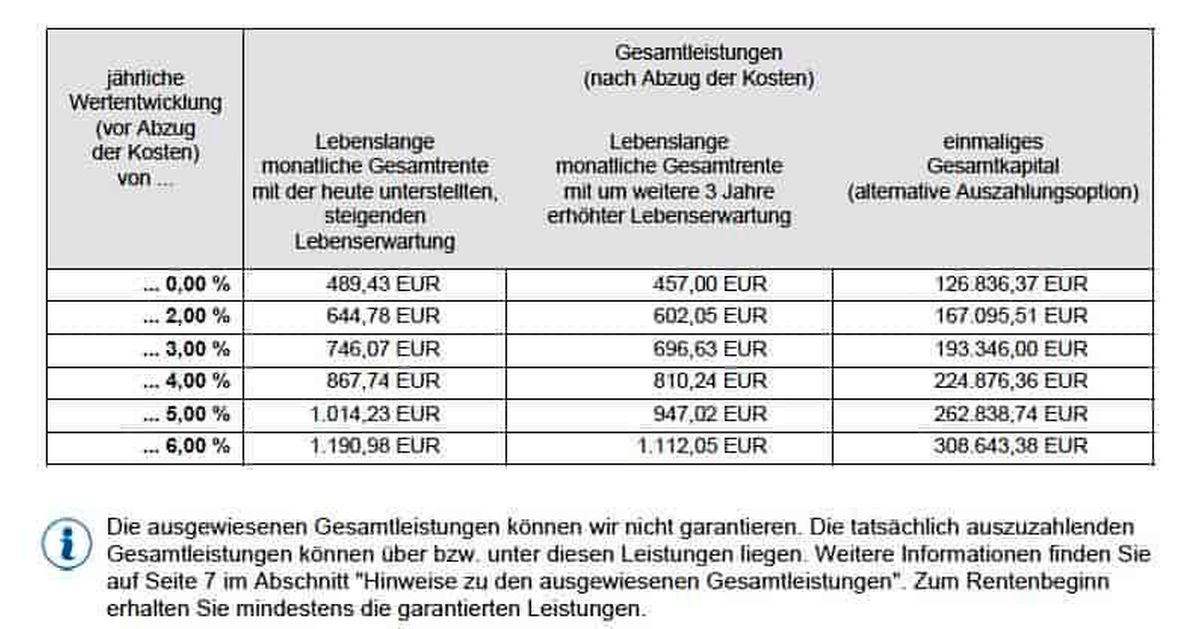 Grafik1NEU