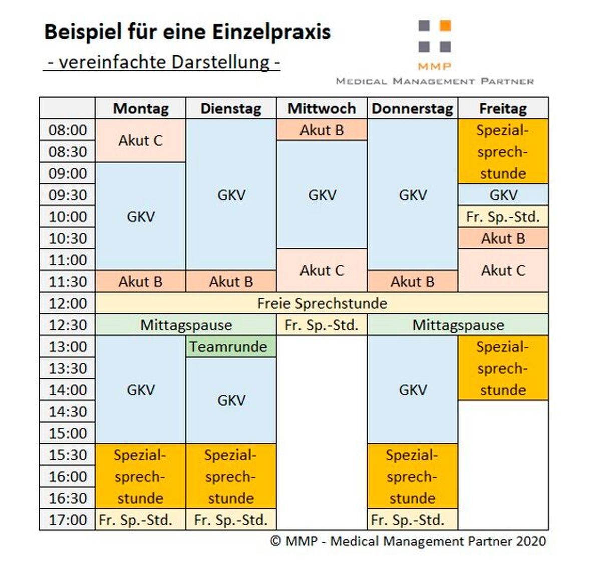 Beispiel_Wochenplan inkl. Freie Sprechstunde