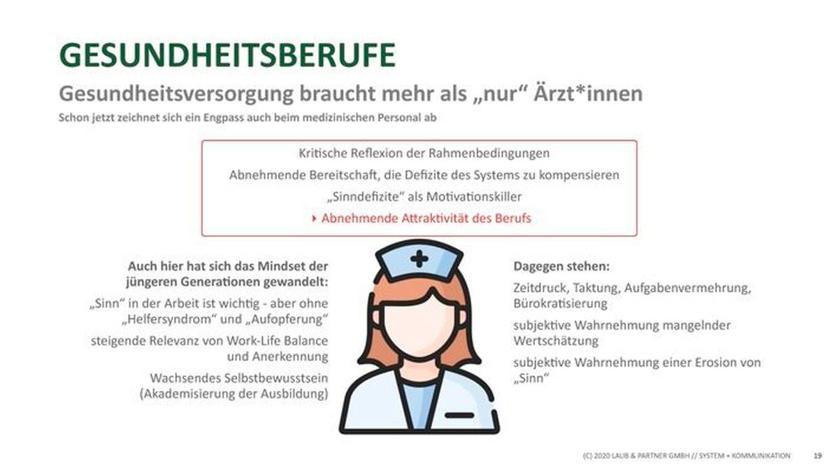 erste-qualitative-studie-zur-gesundheitsversorgung-im-l-ndlichen-raum