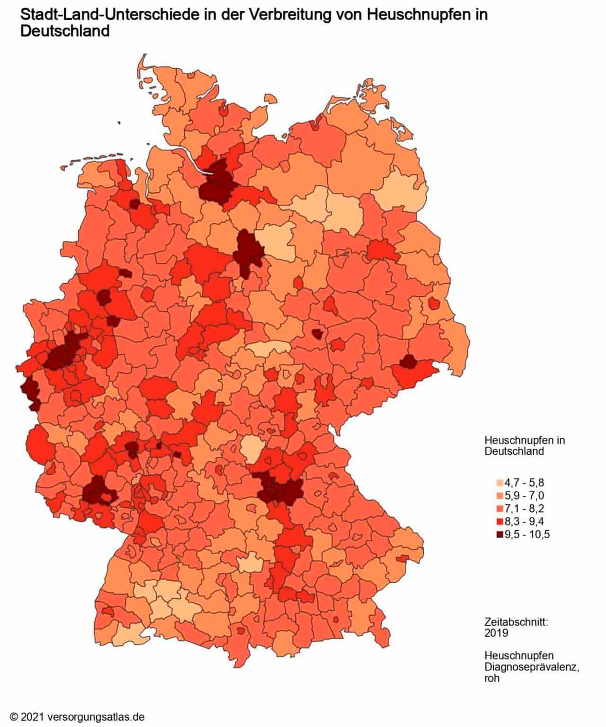 Heuschnupfen