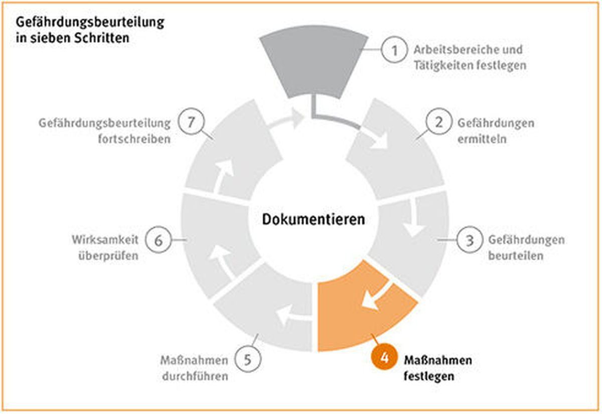 https://www.bgw-online.de/SharedDocs/Downloads/DE/Corona/SARS-CoV-2-Mutterschutz_Download.pdf?__blob=publicationFile